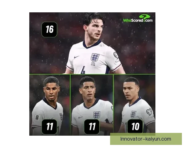 世界杯欧洲区预选赛中英格兰表现稳健，定下晋级趋势